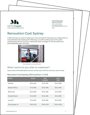 Thumbnail Renovation Cost Sydney